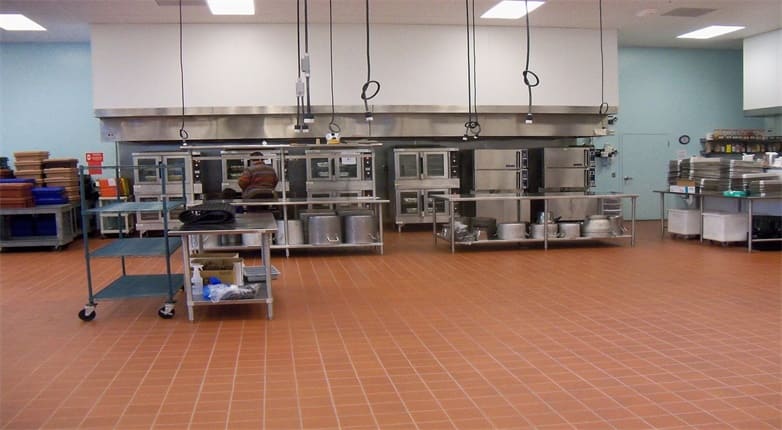 small commercial kitchen for rent near me        
        <figure class=